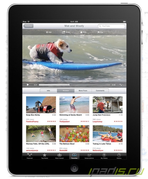 iPad используется для серфинга чаще конкурентов