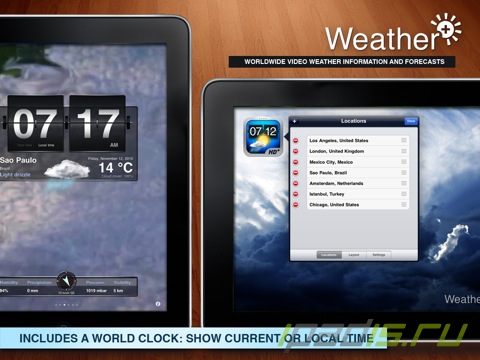 Погода Free – очень приятный прогноз погоды для iPad