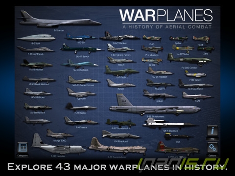 Warplanes: A History Of Aerial Combat