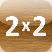 2x2=4 – таблица умножения в простой форме
