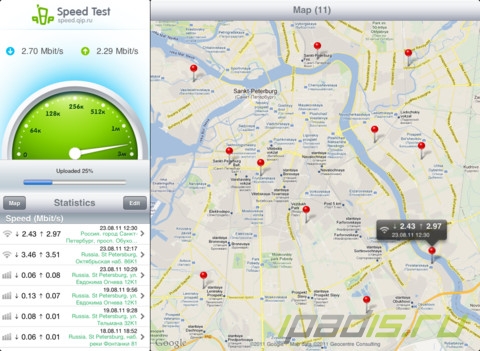 QIP Speed Test – тест скорости для iPad