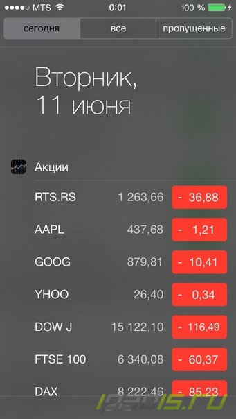 [iOS 7] Новая многозадачность