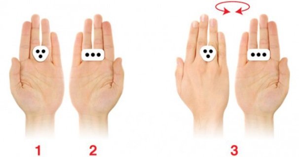 iRing - новый аксессуар, основанный на распознавании жестов