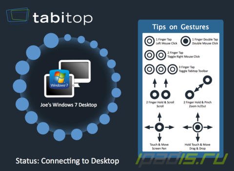 Tabitop превратит iPad в полнофункциональный Windows PC