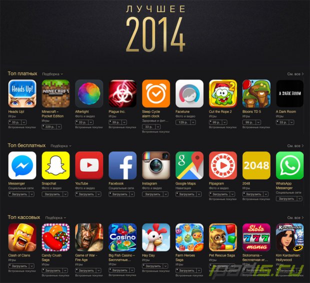 Apple назвала лучшие приложения 2014 года
