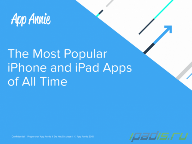 App Annie опубликовала рейтинг лучших приложений iOS