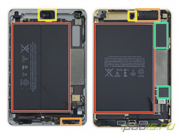 iPad mini 4 не пригоден для ремонта