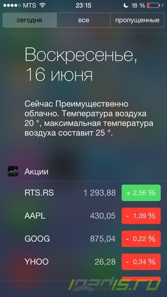[iOS 7] Центр Уведомлений и нижняя панель