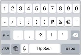 Символ российского рубля получит место на клавиатуре