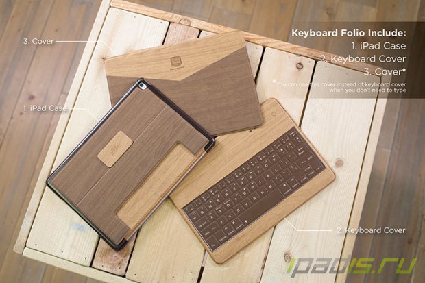 Libre Keyboard - самая изящная клавиатура для iPad